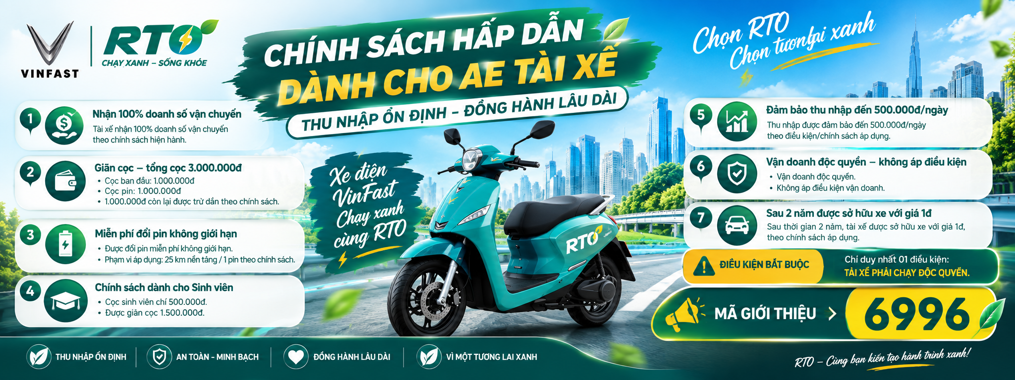 Xe Máy Điện RTO VinFast