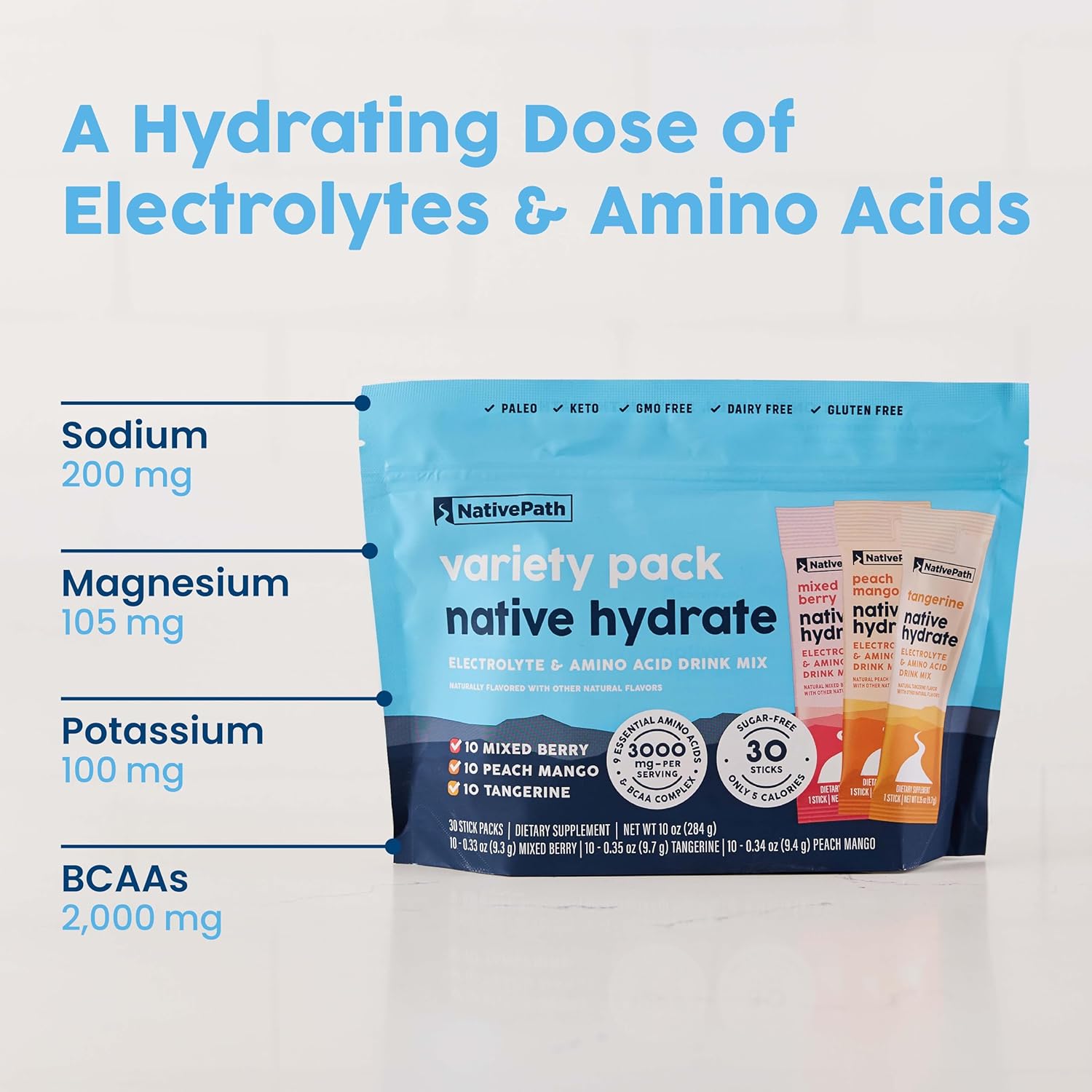Native Path Hydrate Stick Packs Review: Fast, Clean Hydration On the Go ...