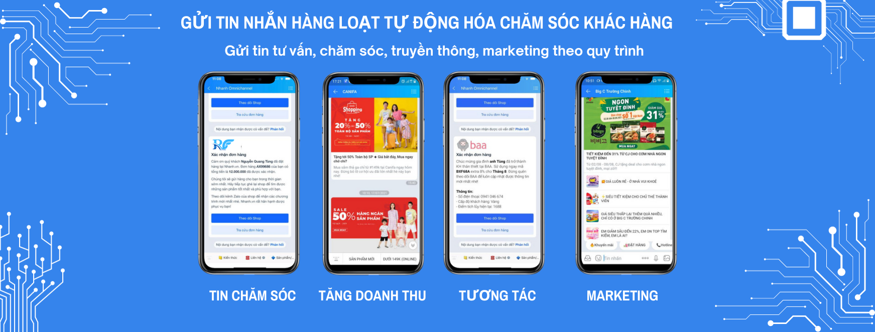 RSC FLOW - Giải pháp Marketing và CSKH tự động | Hanoi