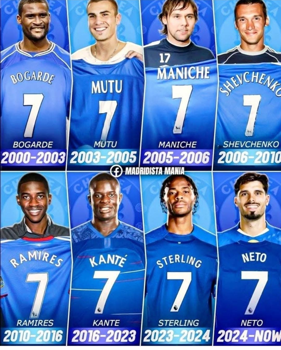 Some Legendary Chelsea No.7️⃣ From 2000 Till Date: Here are a