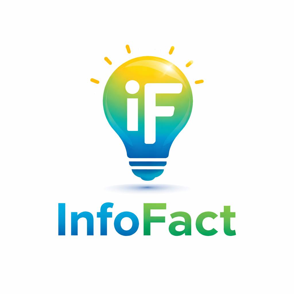 Did you know about electrical quantities & SI units ?? #Engineering # ...