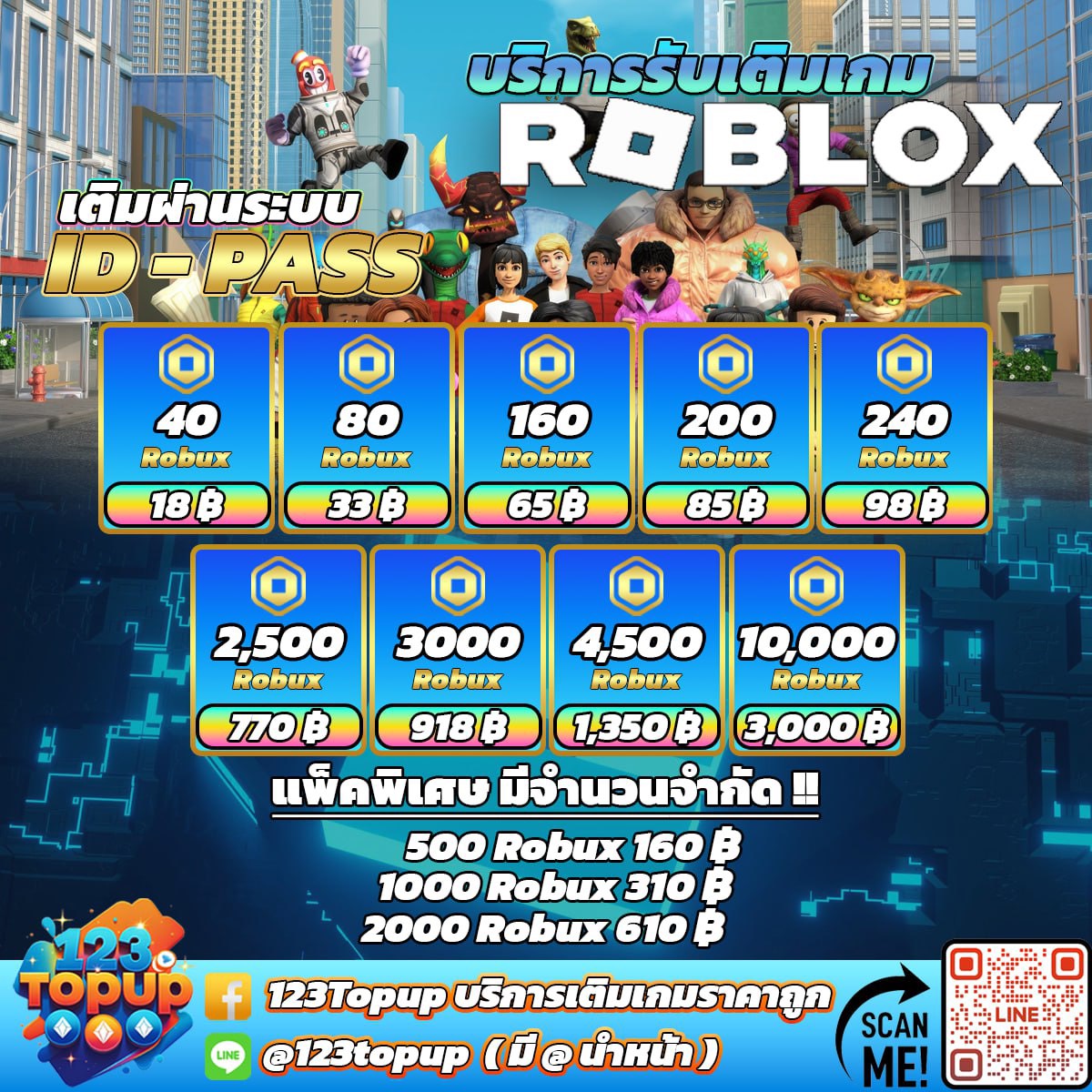 123 Topup บริการเติมเกมราคาถูก | Bangkok