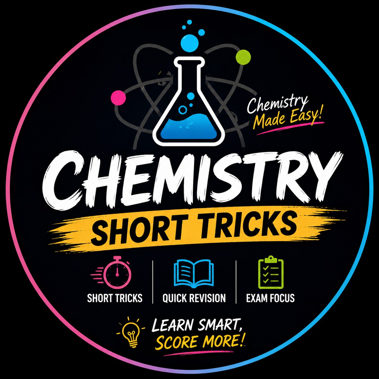 BS Chemistry ⚗️( Inorganic chemistry ⚗️🧪 Organic chemistry ⚗️and basic ...