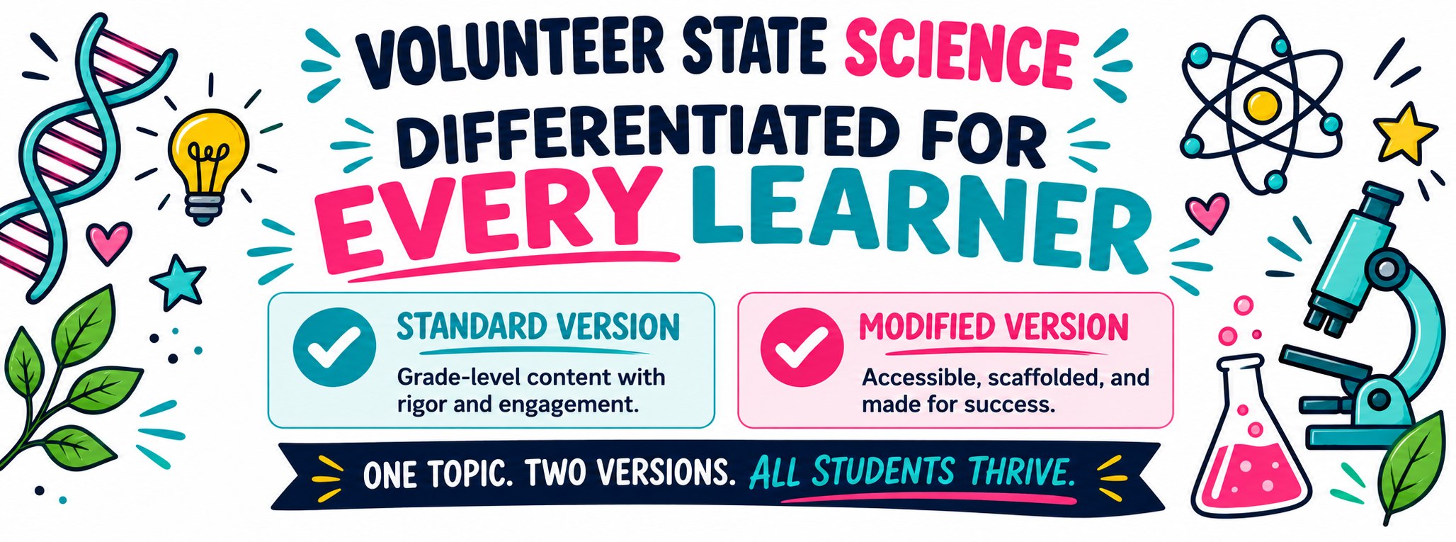 Volunteer State Science