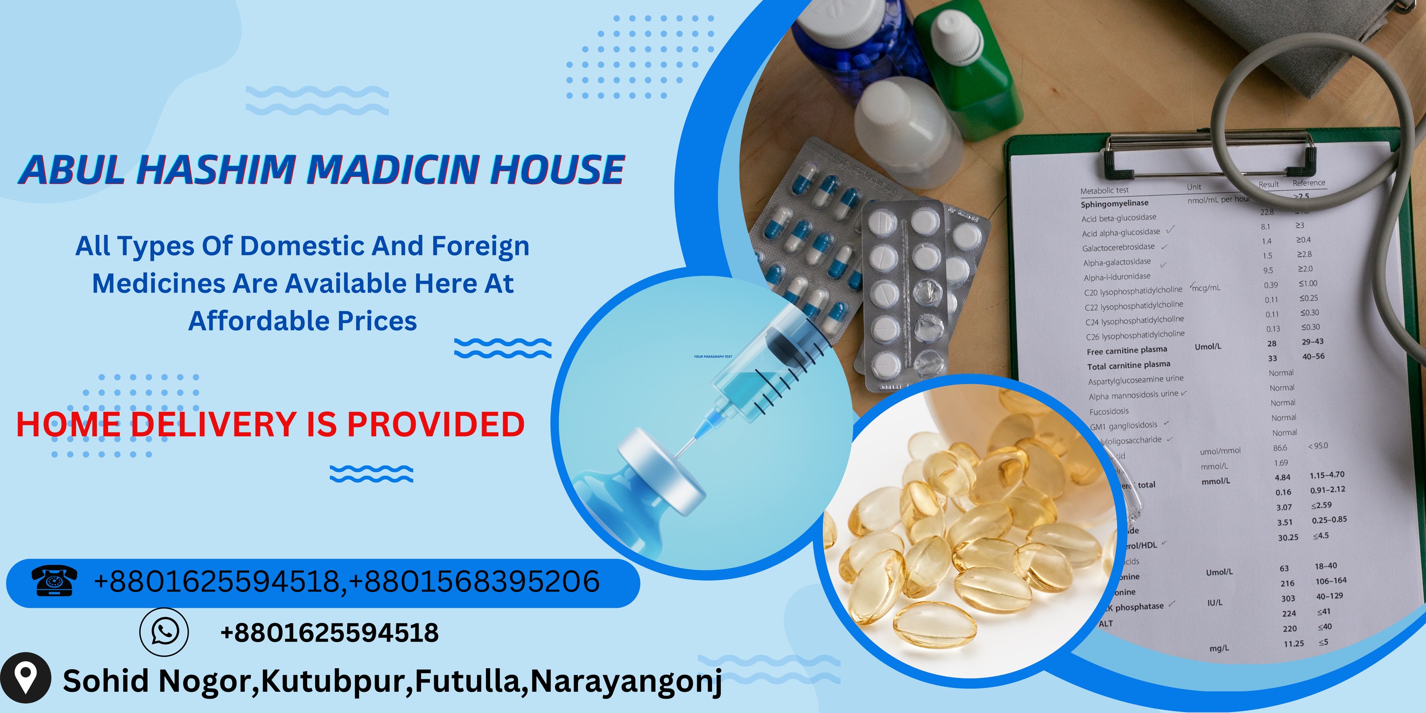 Abul Hashim Madicin House