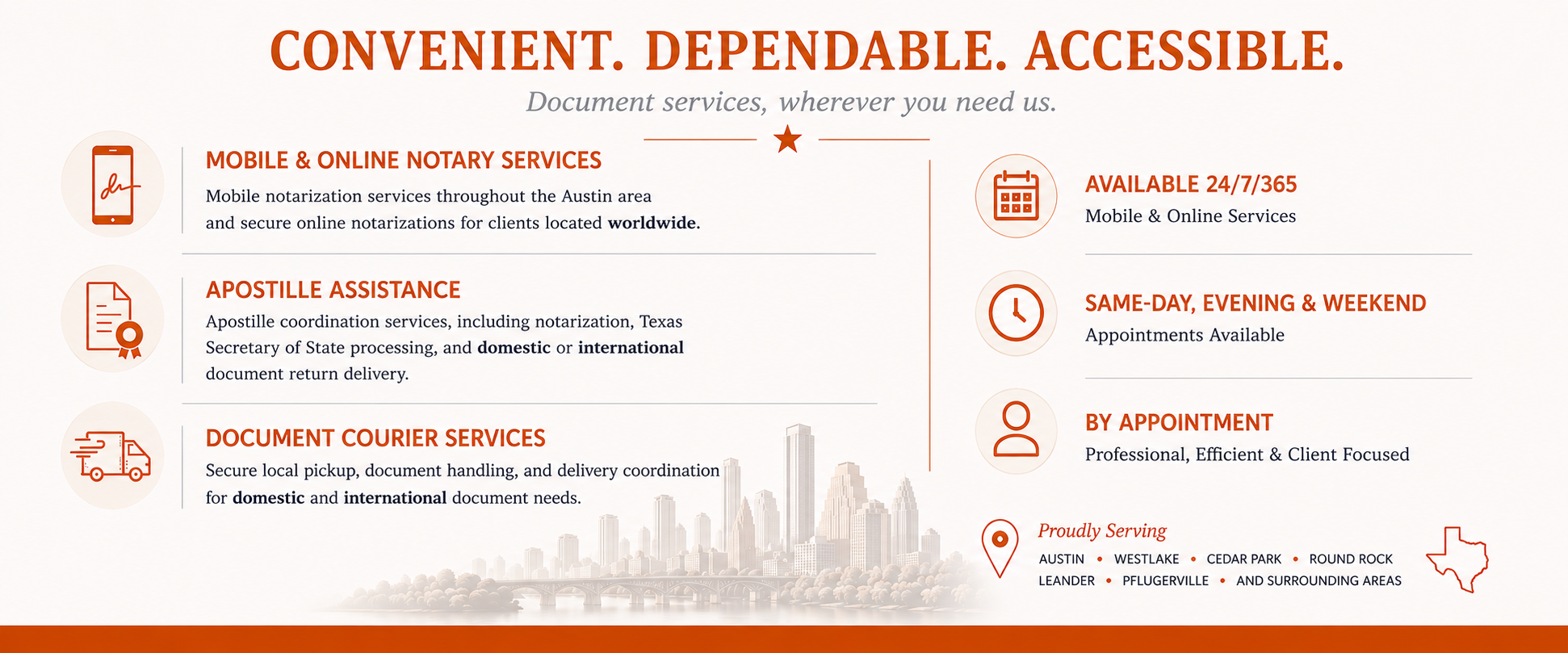 Austin Document Services