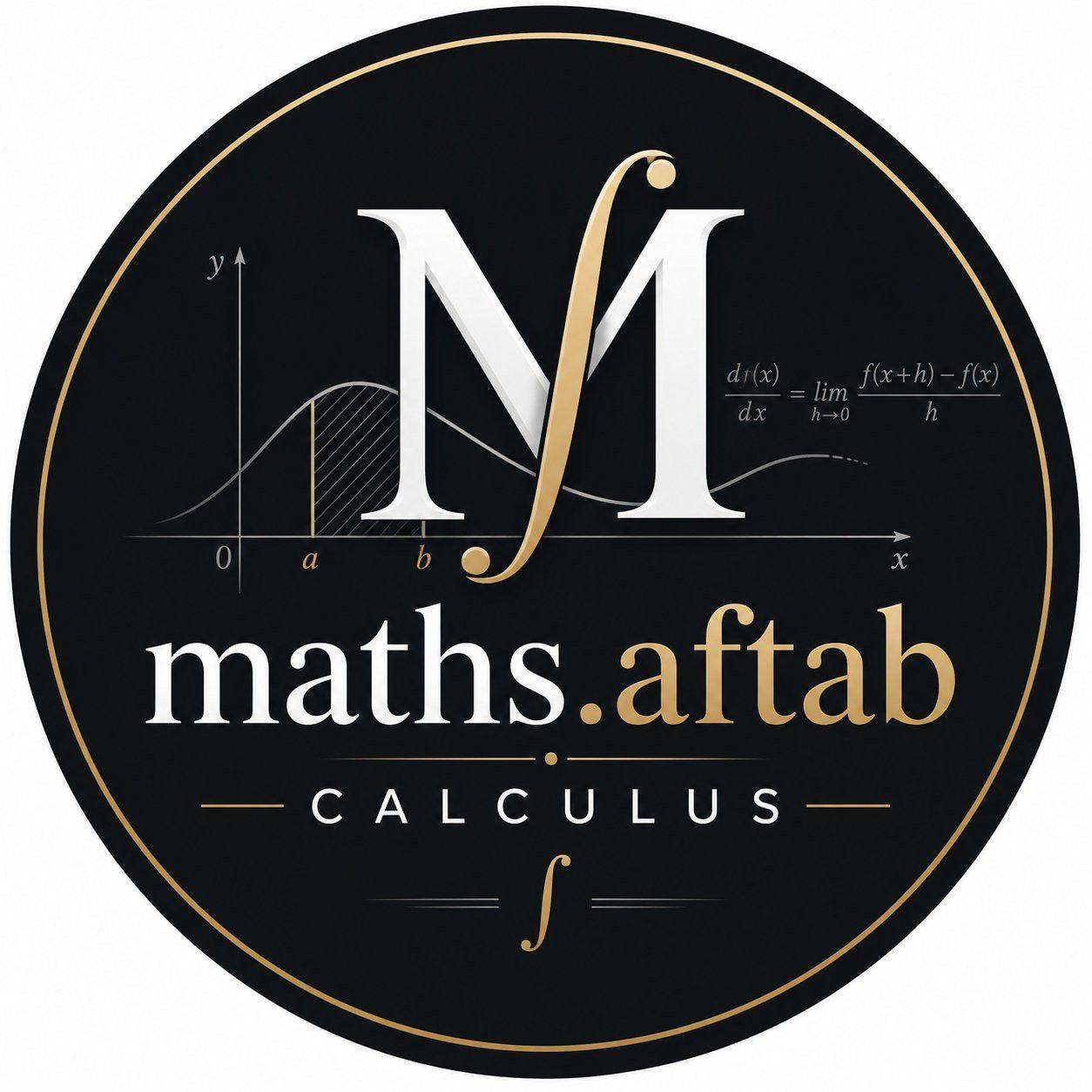Aftab Alam - Can you solve this math monster in 5 seconds?... | Facebook