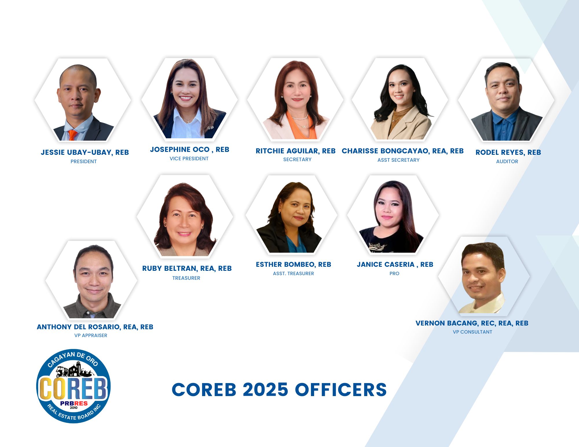 PAREB - COREB Cagayan de Oro City - COREB OFFICERS 2025 President ...