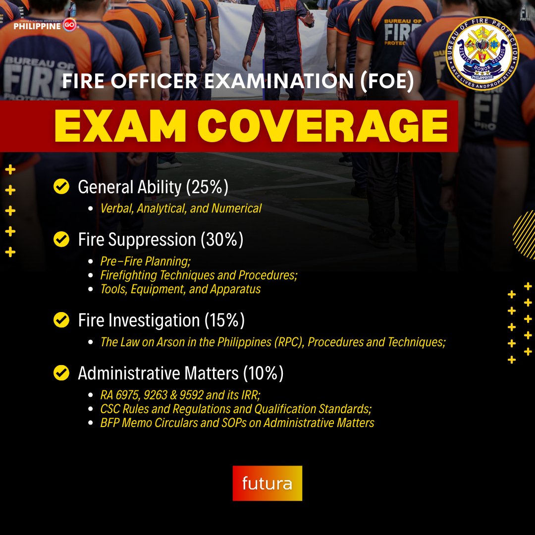 FIRE OFFICER EXAM UPDATES 2026 | Fire Officer Exam Date: | Facebook