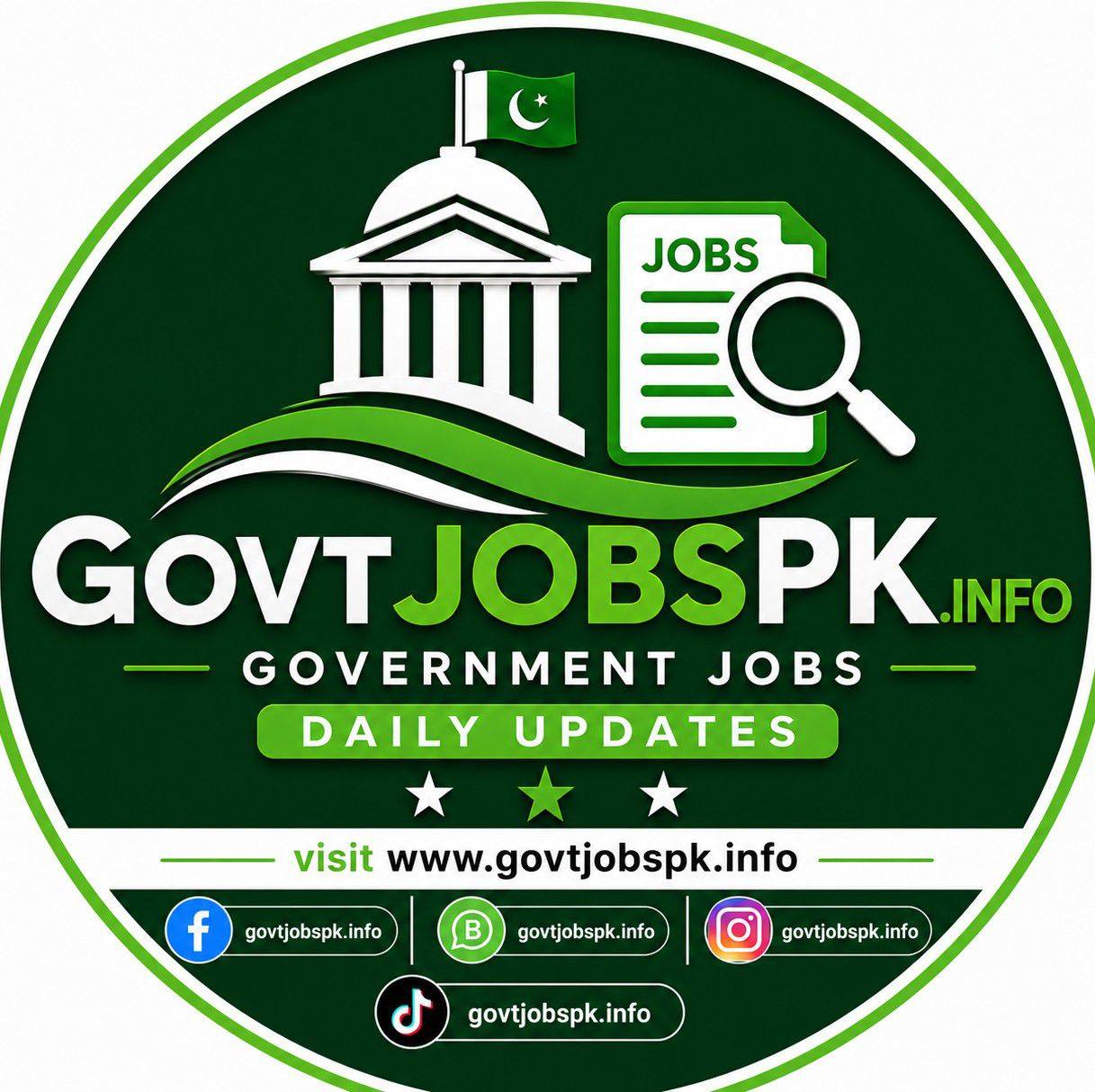 Punjab Tourism Force Jobs 2026 | Department of Tourist Services DTS ...