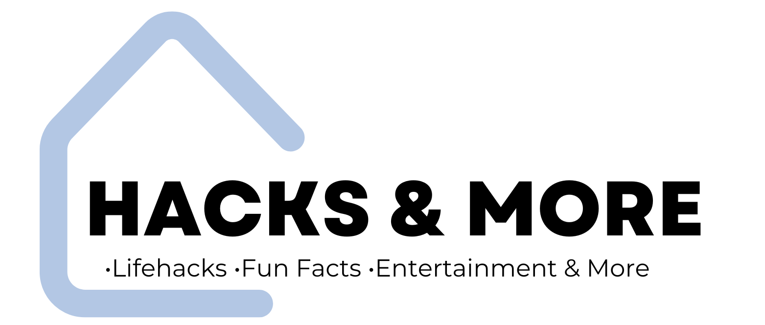 Hacks & More - Hacks & More updated their cover photo.