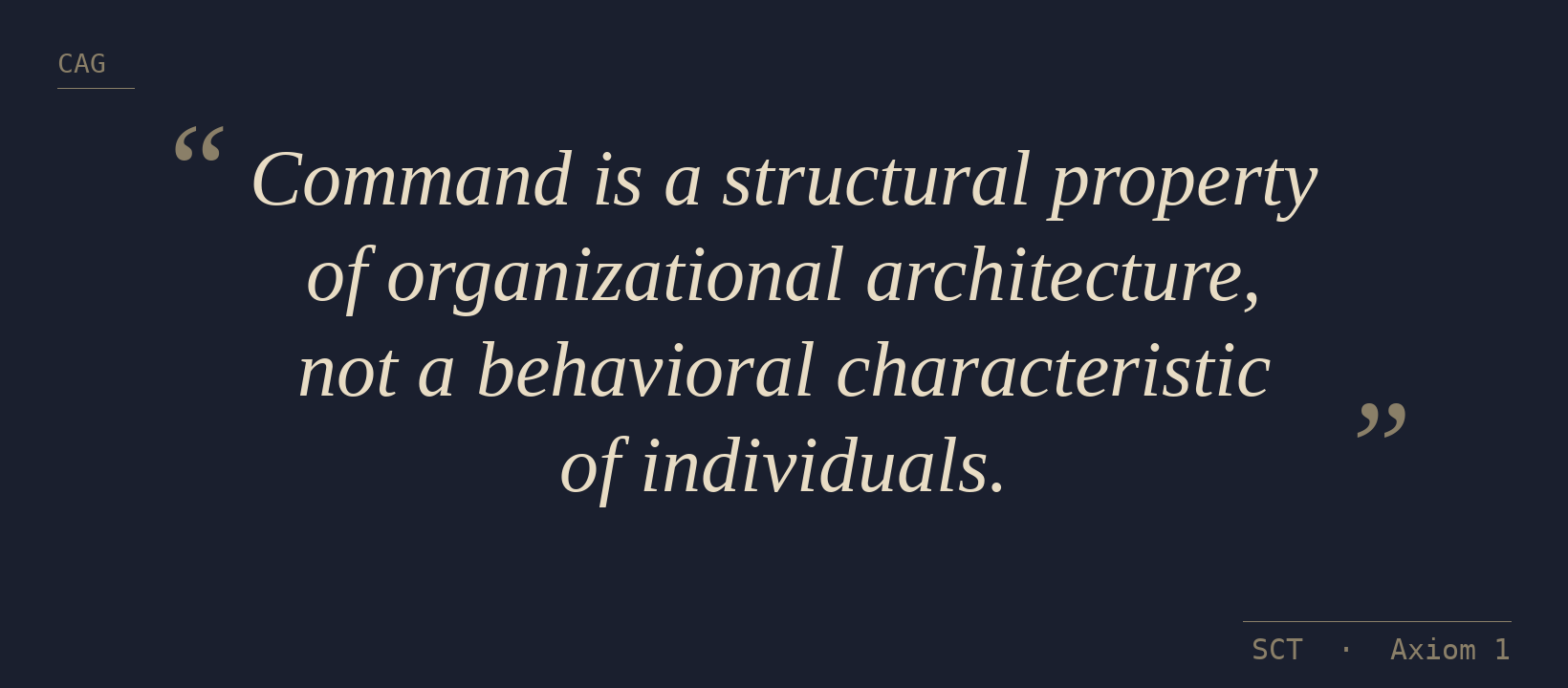 Command Analysis Group