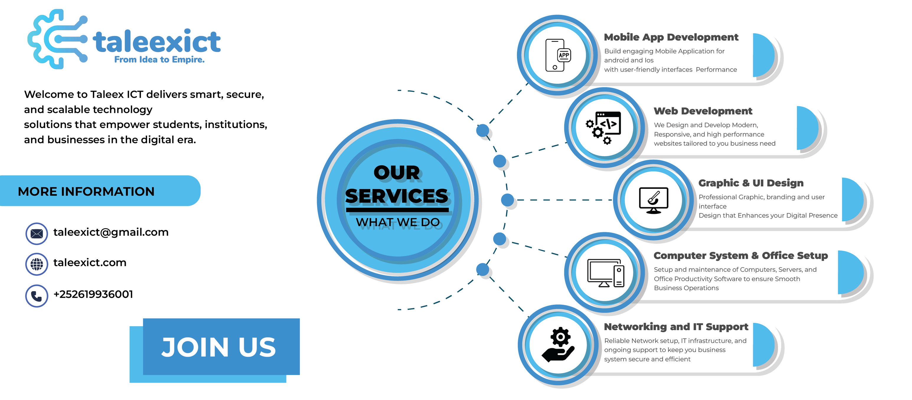 Taleex Information Technology | Mogadishu