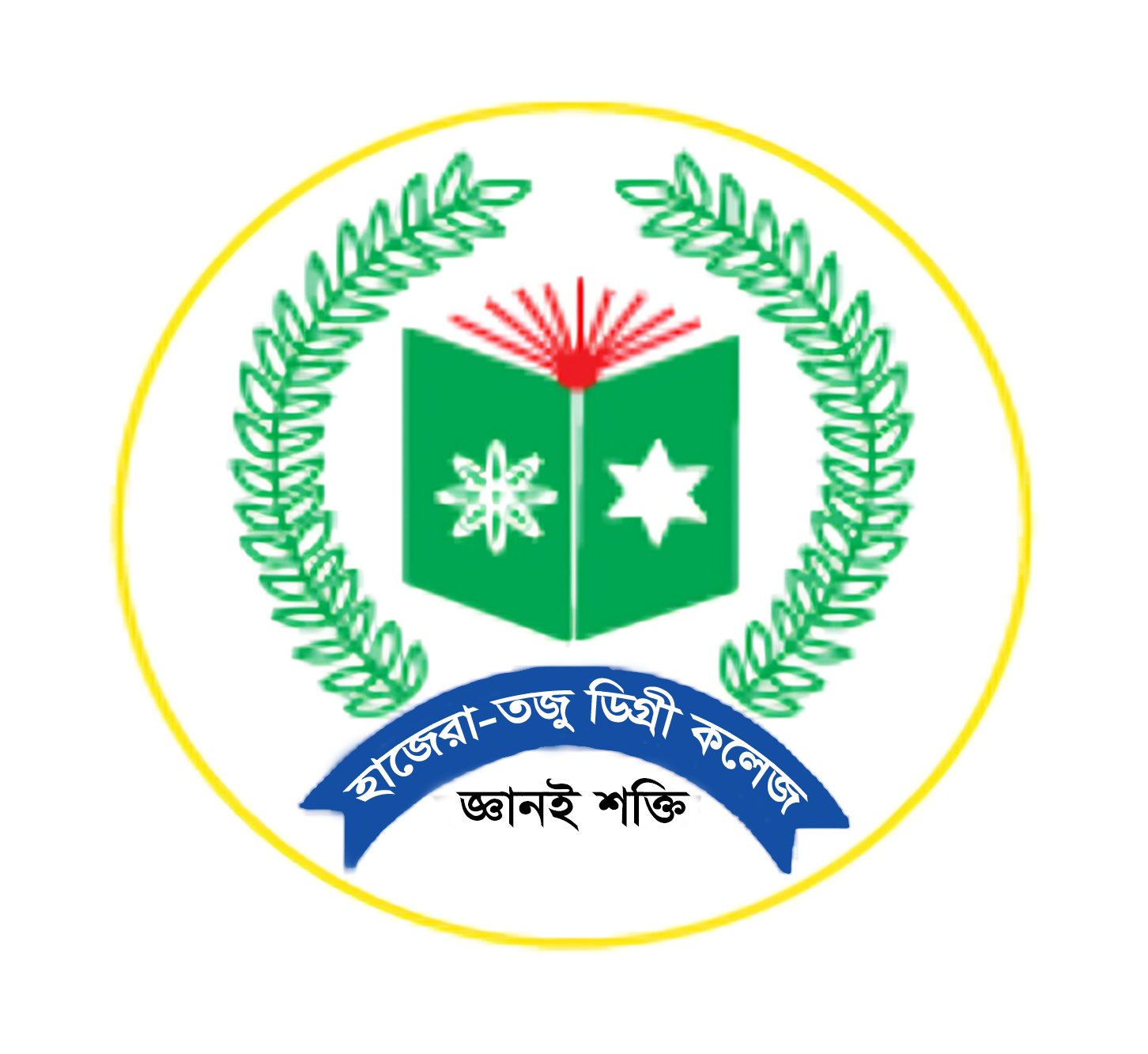 লেডি কিলার দবির উদ্দীন খান। প্রাক্তন অধ্যক্ষ, হাজেরা তজু ডিগ্রি কলেজ ...