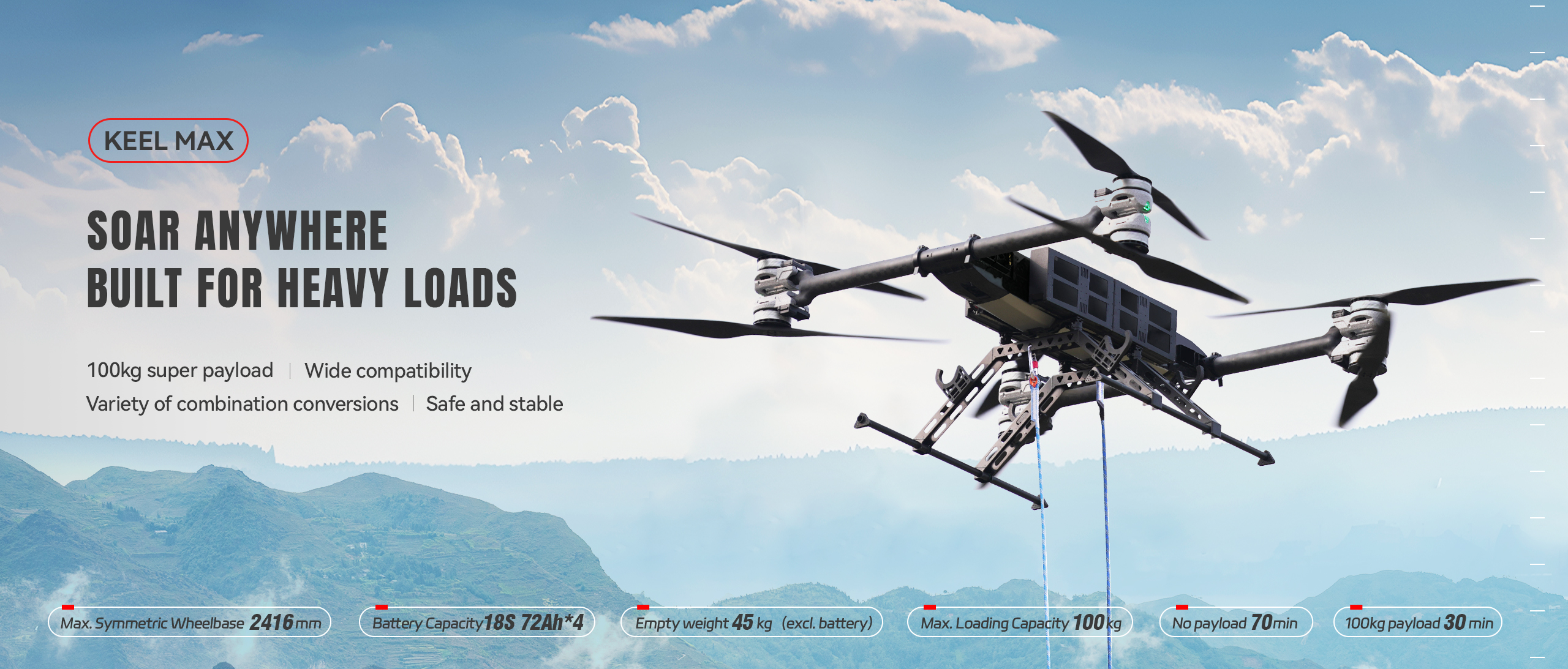 Airmobi UAV - The year 2025 is widely regarded as the... | Facebook