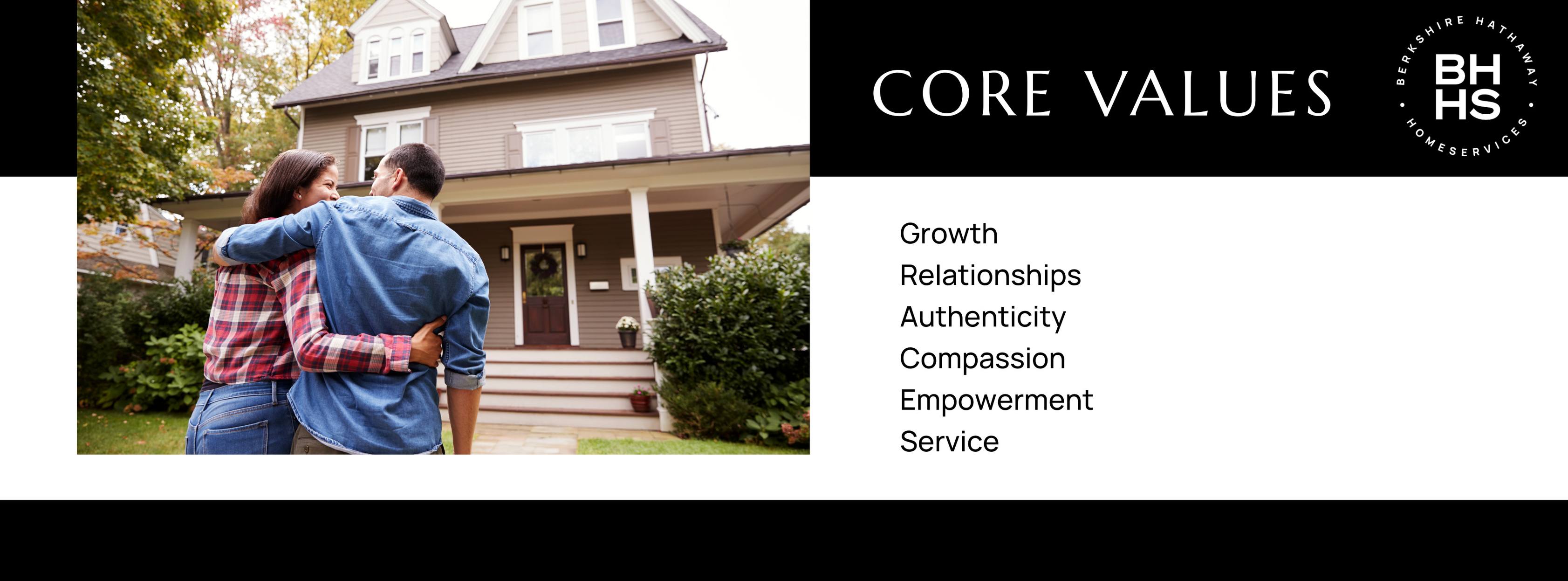 Berkshire Hathaway HomeServices New England Properties - Torrington ...
