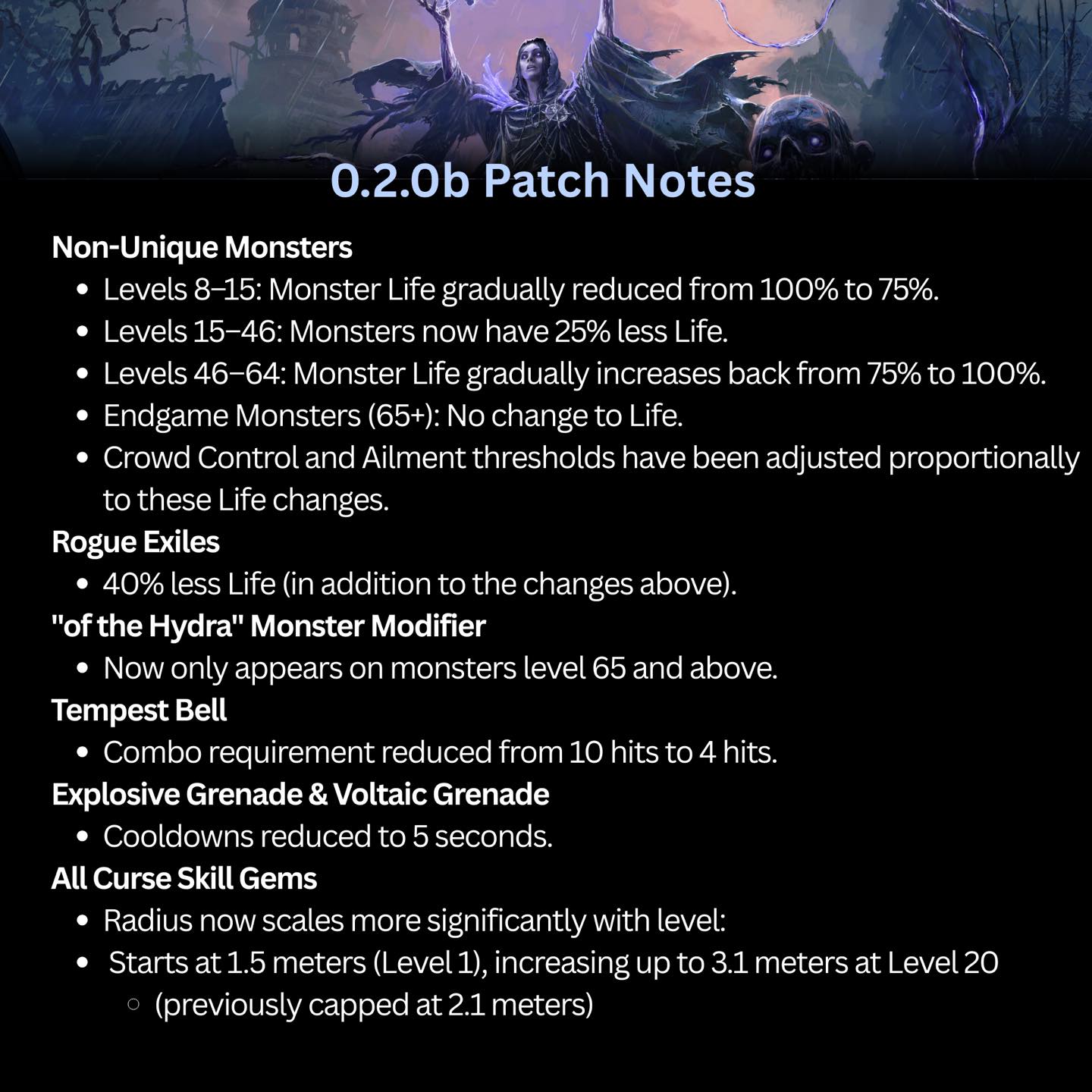 Path - Patch 0.2.0b is here! 👀 Less monster HP, stronger curses, faster ...