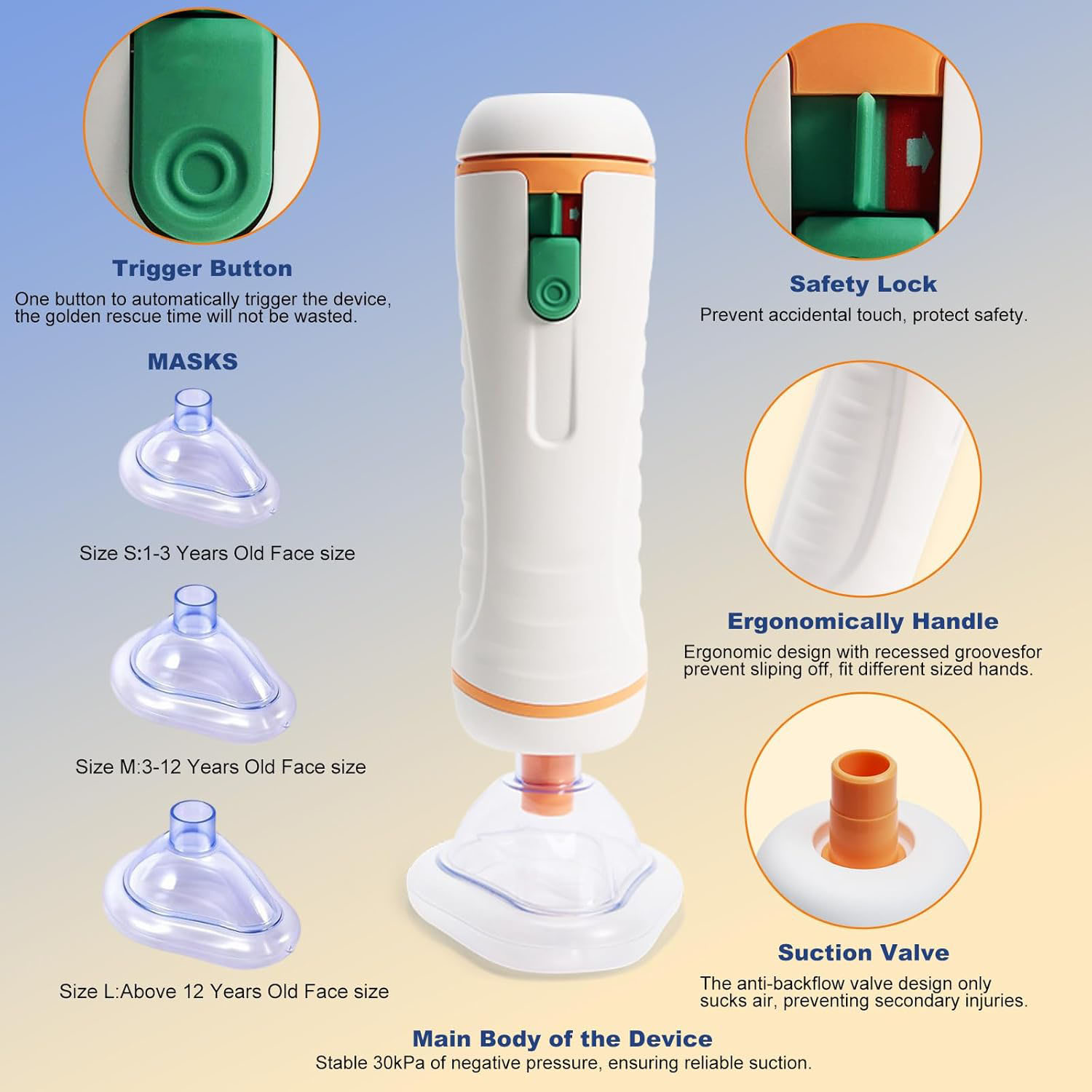 Portable Suction Airway Clear Kit – Your Must-Have Emergency Safety ...