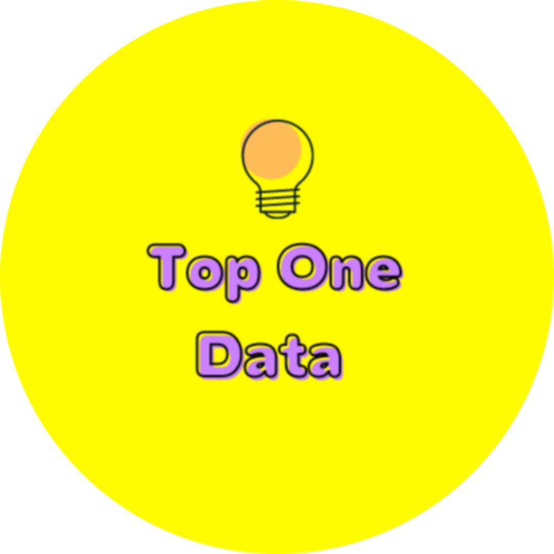 Top One Data - From Montréal to global recognition his... | Facebook