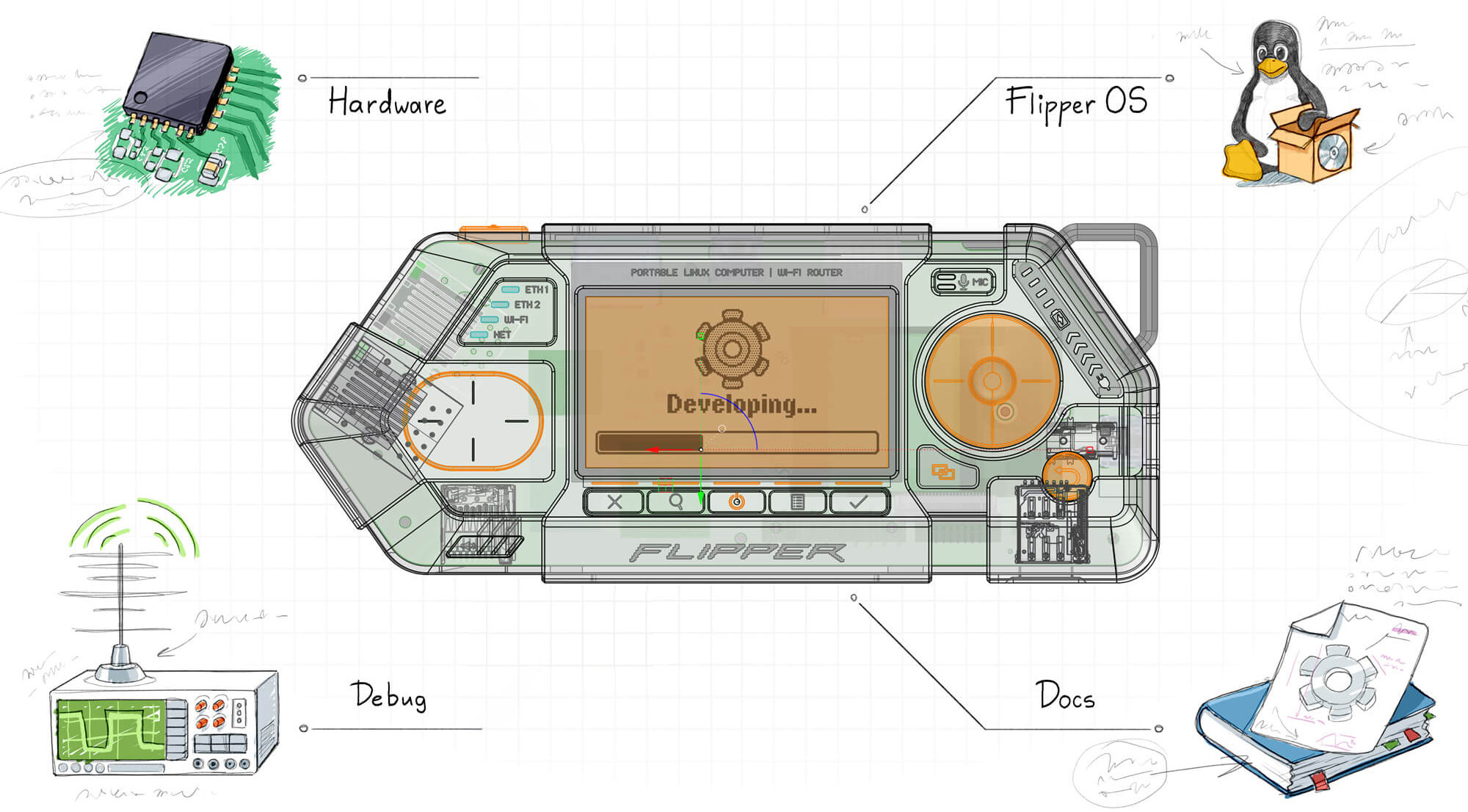 We’re building Flipper OS, the Linux-based operating system for Flipper ...