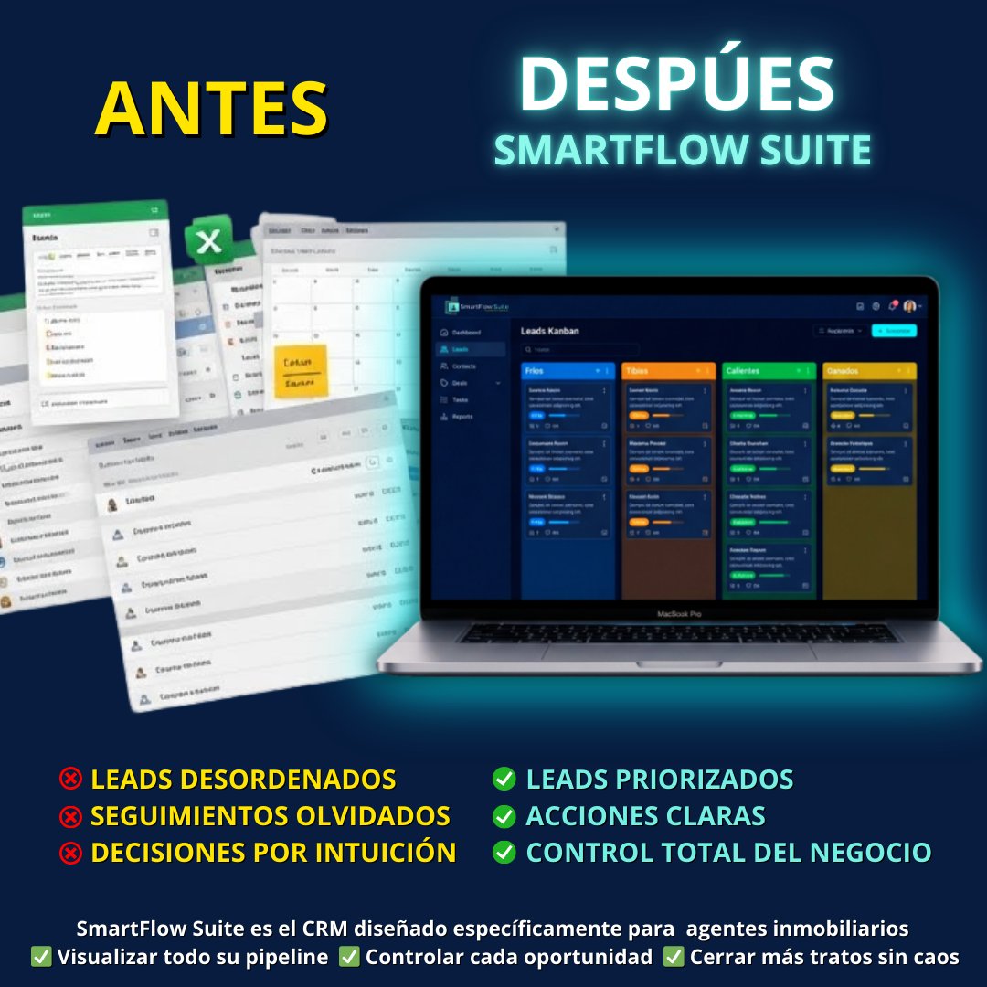 SmartFlow Suite