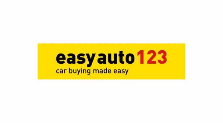 Easyauto 123 Maitland | Rutherford NSW