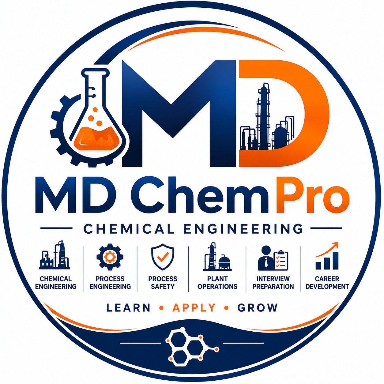 🚨 CHEMICAL ENGINEERING STUDENTS — INTERVIEW CHALLENGE! What happens ...