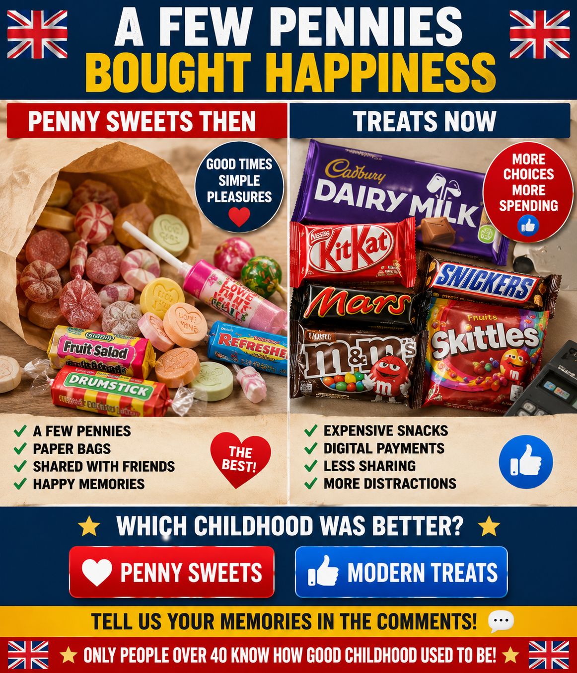 Remember going to the shop and being able to buy penny sweets