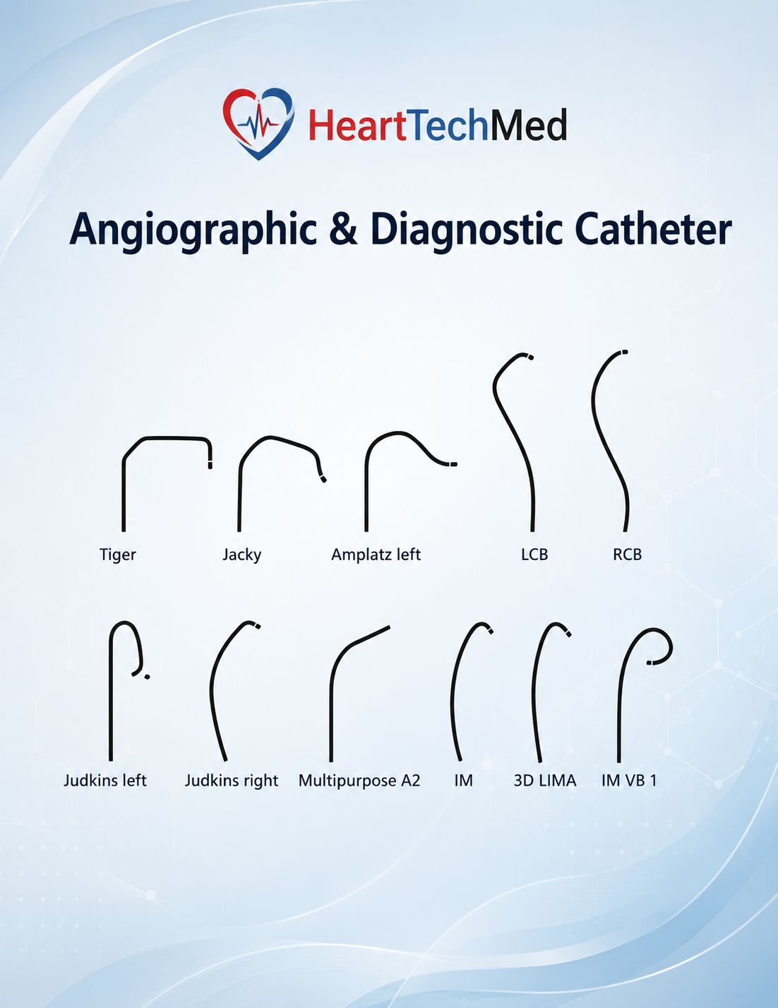 Echo Journey - Can you identify the ECG abnormality? 🫀... | Facebook