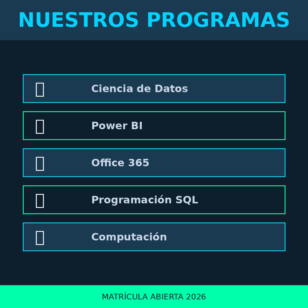 Instituto Técnico Alan Turing C.A. | Cartago