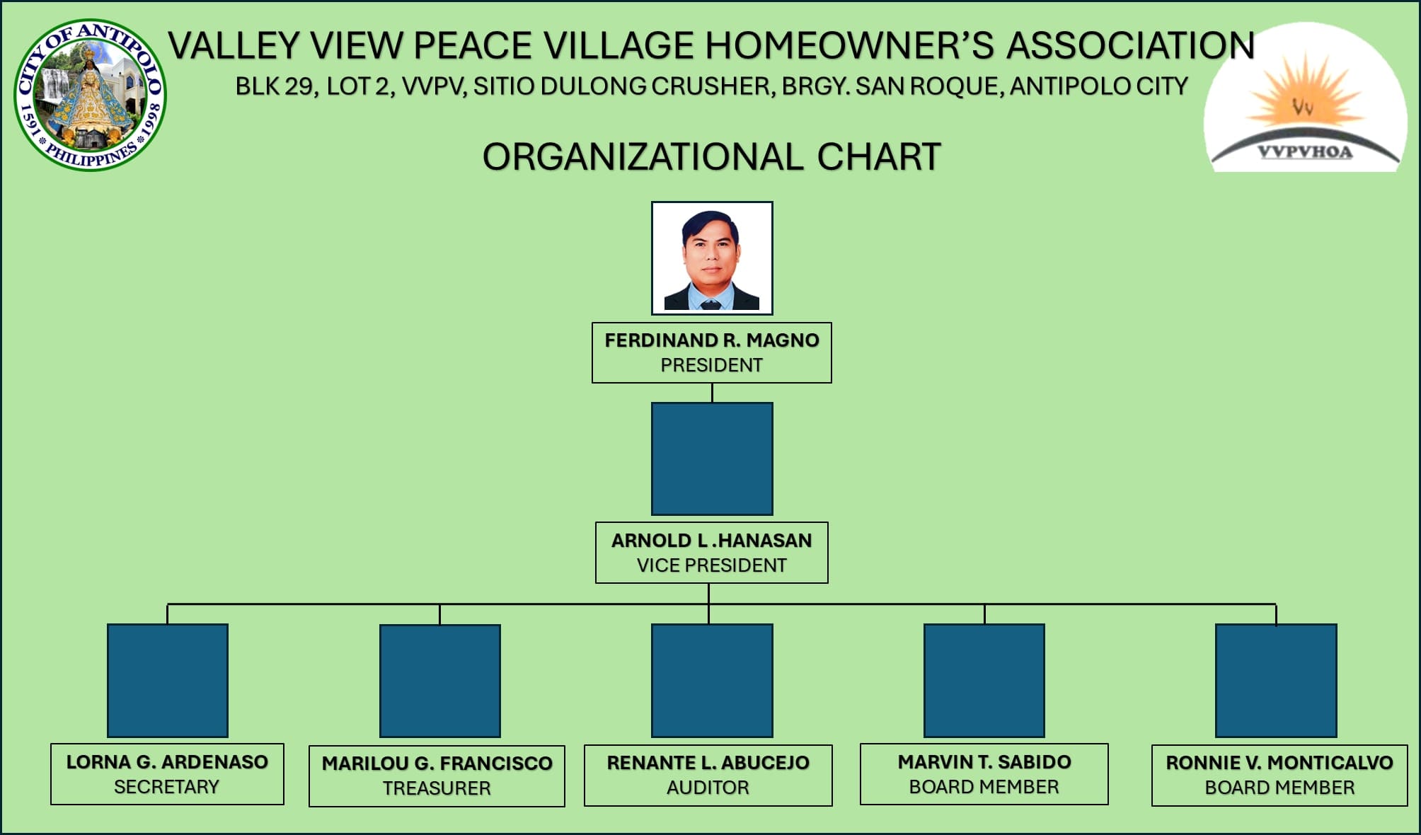 HOA... - Valley View Peace Village Homeowner's Association | Facebook