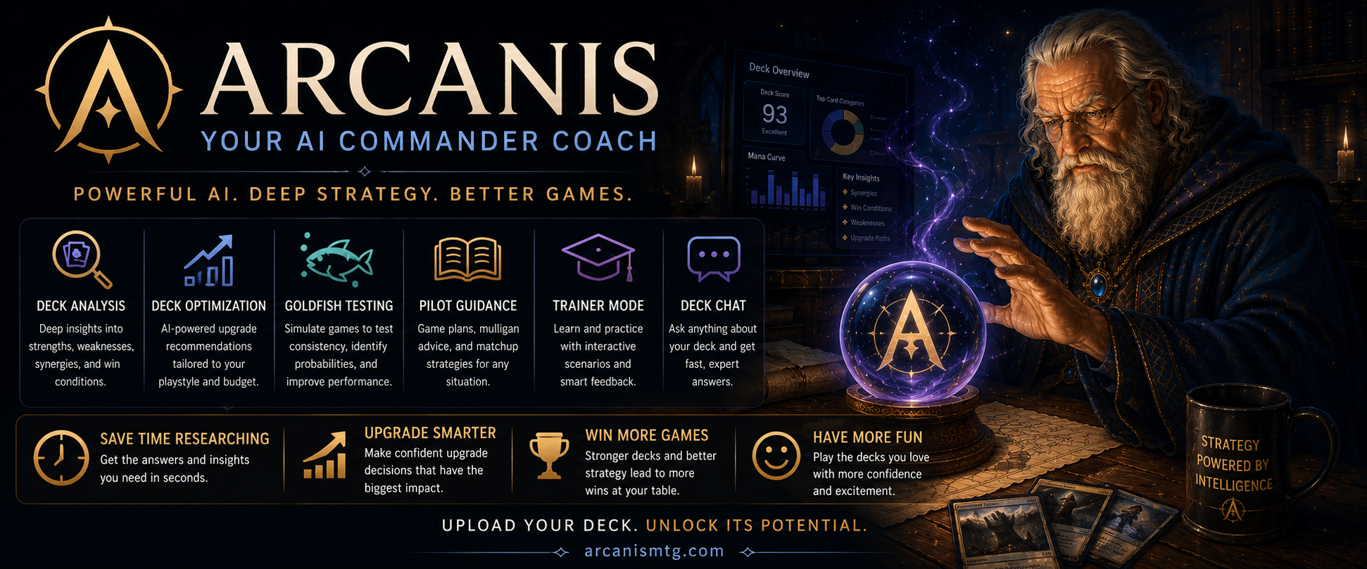 Arcanis