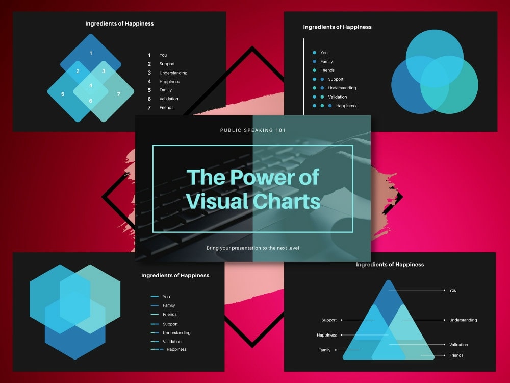 Salorix It - The power of Visual Charts!! 🍹 Design...