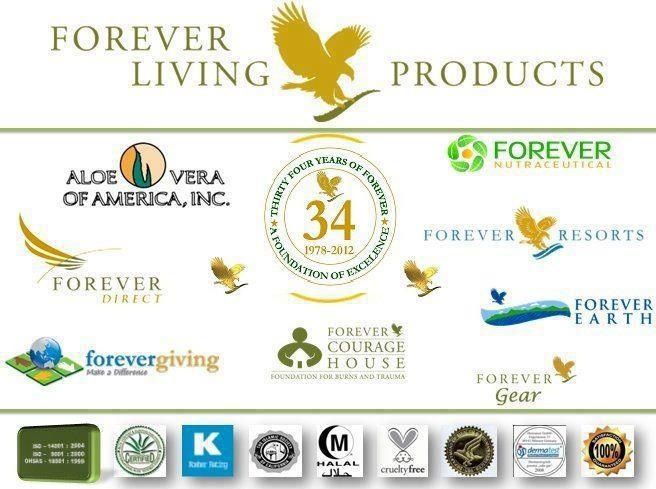 Forever Health and Wealth Johannesburg RSA