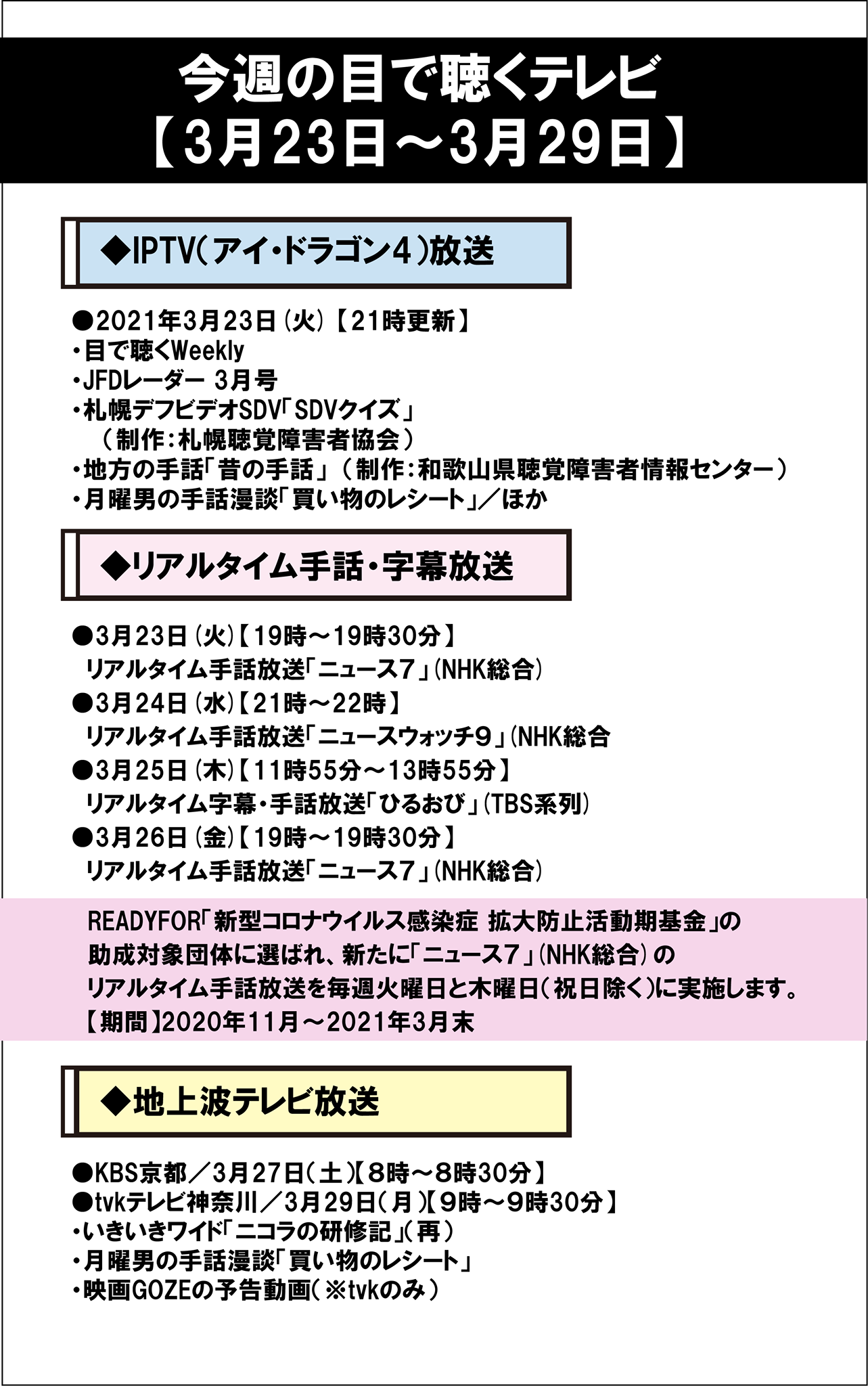 目で聴くテレビ Acasă Facebook