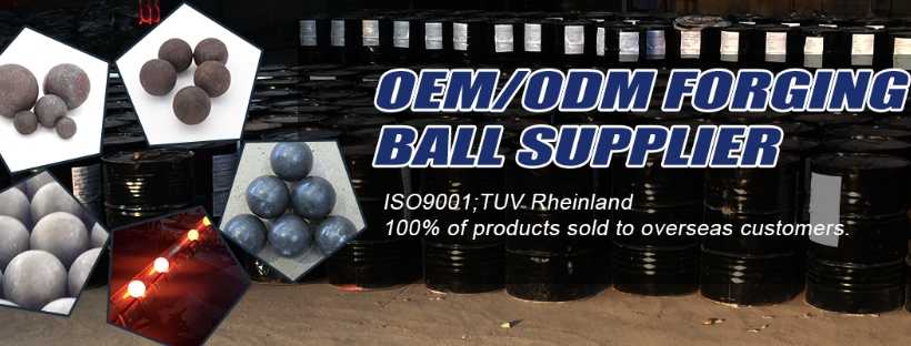 Shandong Gangyan Grinding Ball Co.Ltd. | Taian