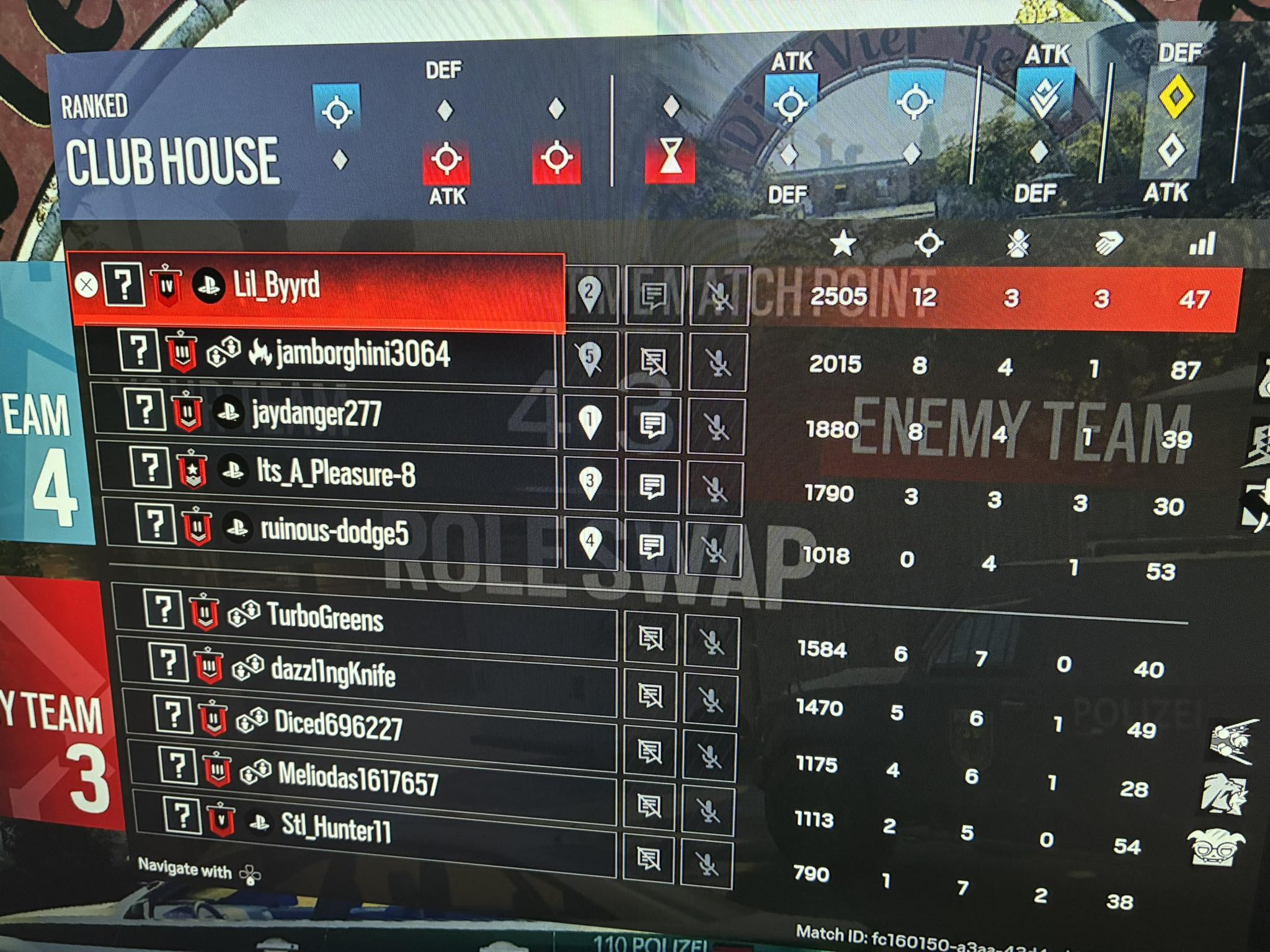 Raynard Gaming