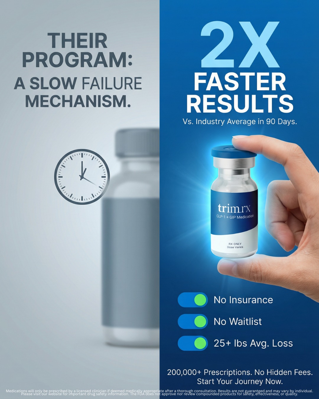 Trimrx Wellness