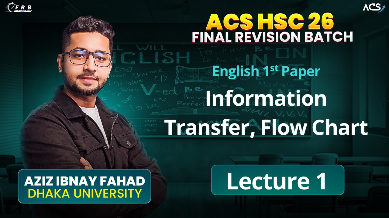 HSC 26 ACS Final Revision Batch (Full Syllabus) | Facebook