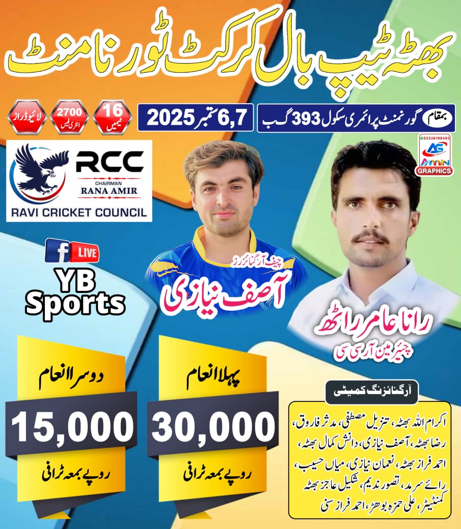 RCC-Ravi Cricket Council | Faisalabad