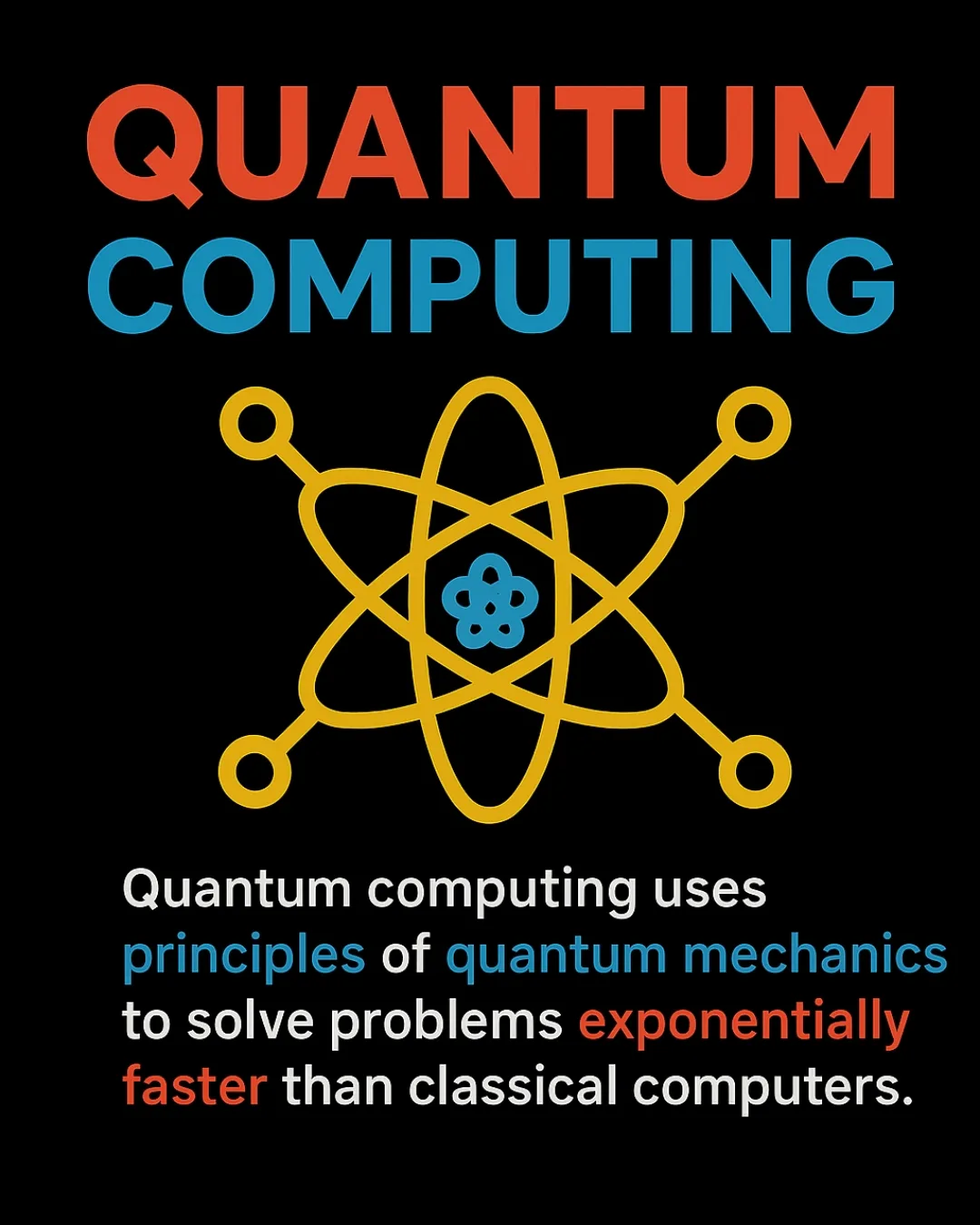 Factspedia - ⚛️💻 Quantum Computing: Redefining the Limits of ...