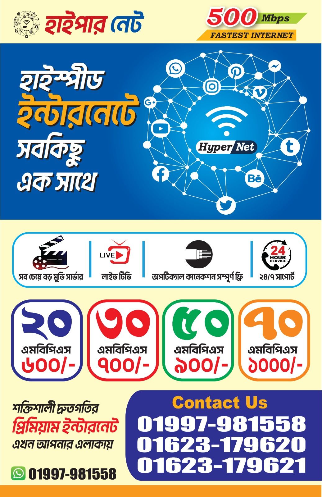 Hyper Net