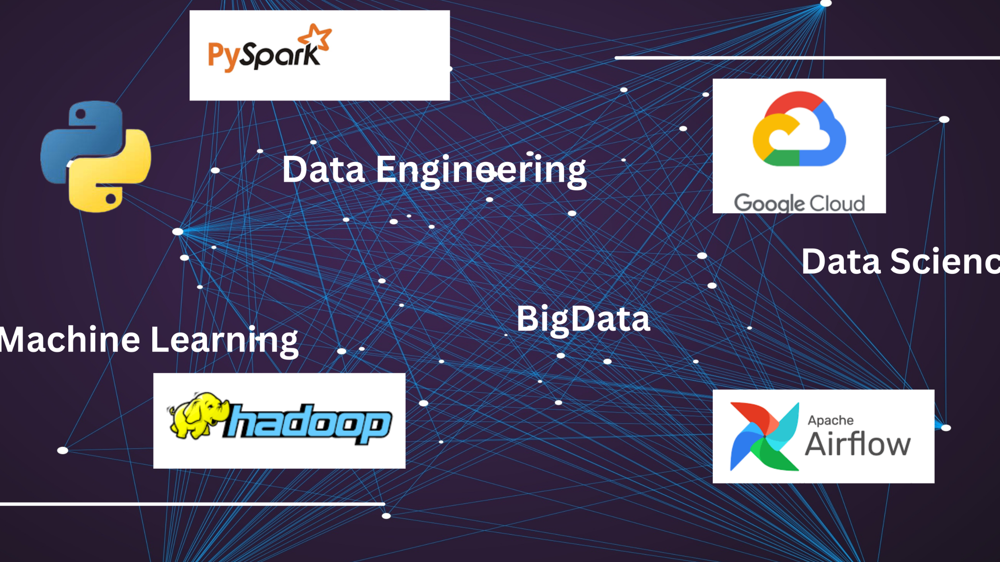 Data Engineering Learning | Facebook