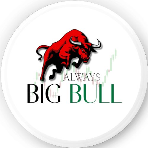 Alwaysbigbull 📚 #shorts #crypto #forex #trading #patterns | Always Big Bull