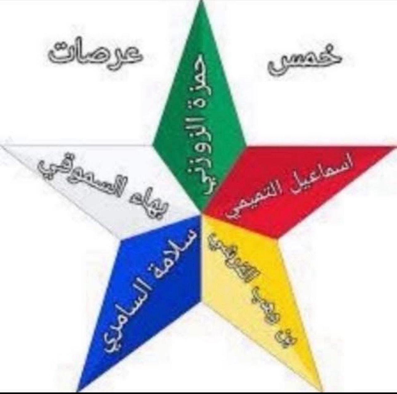 النتن ياهوو | Tel Aviv
