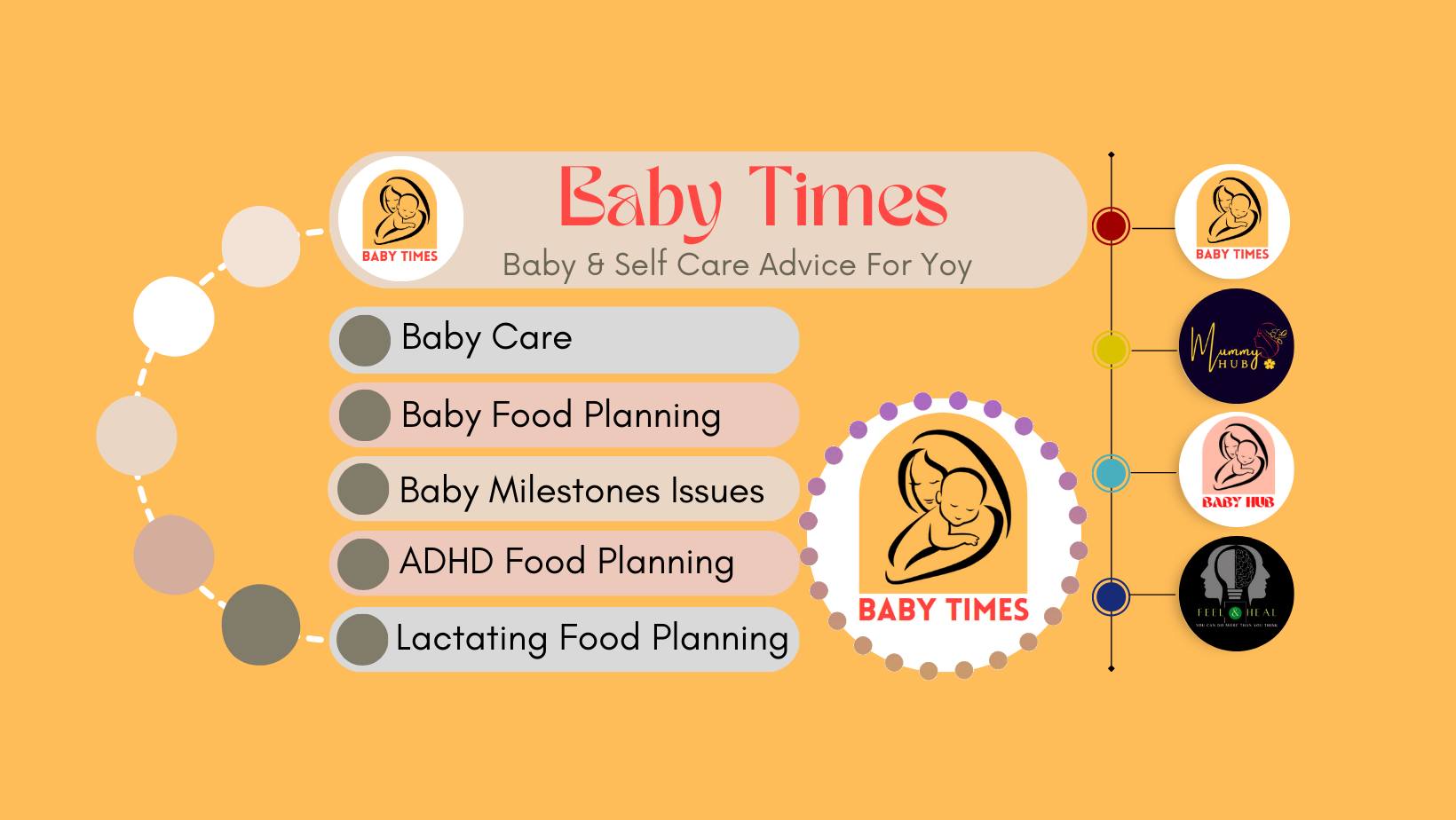 Baby Times Station