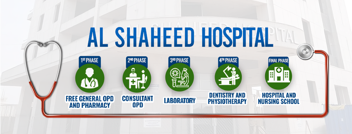 Al Shaheed Hospital | Karachi