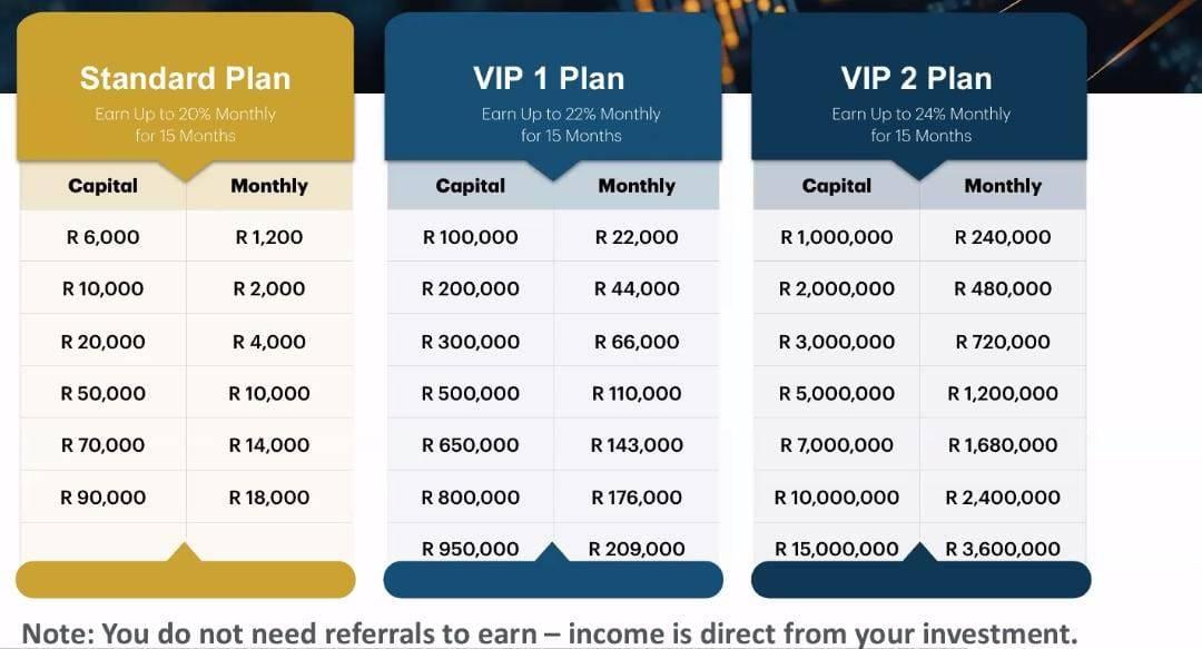 prestige-wealth-investment