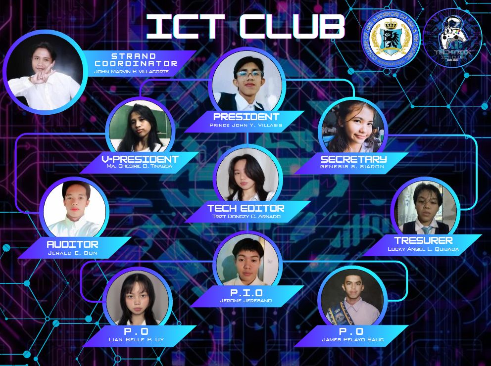 TechTrix ICT CLUB