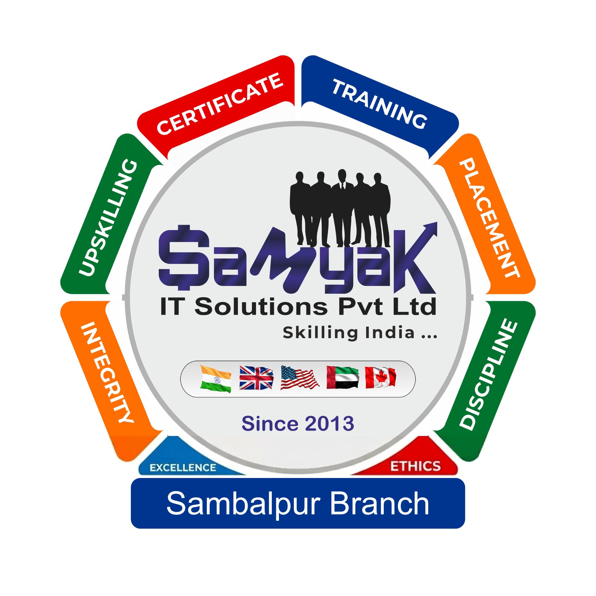 Samyak Computer Classes - Sambalpur | Sambalpur